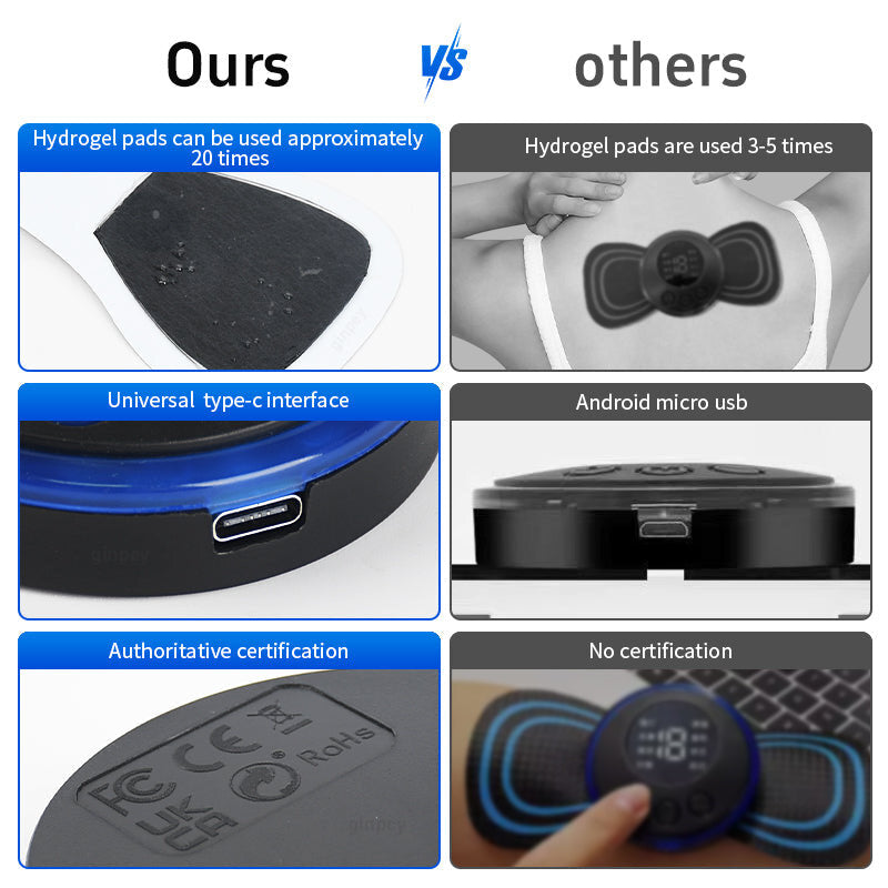 (Pack of 3) Portable Mini EMS Neck & Shoulder Massager Patch with 8 Modes & 19 Intensity Levels for Pain Relief and Muscle Relaxation