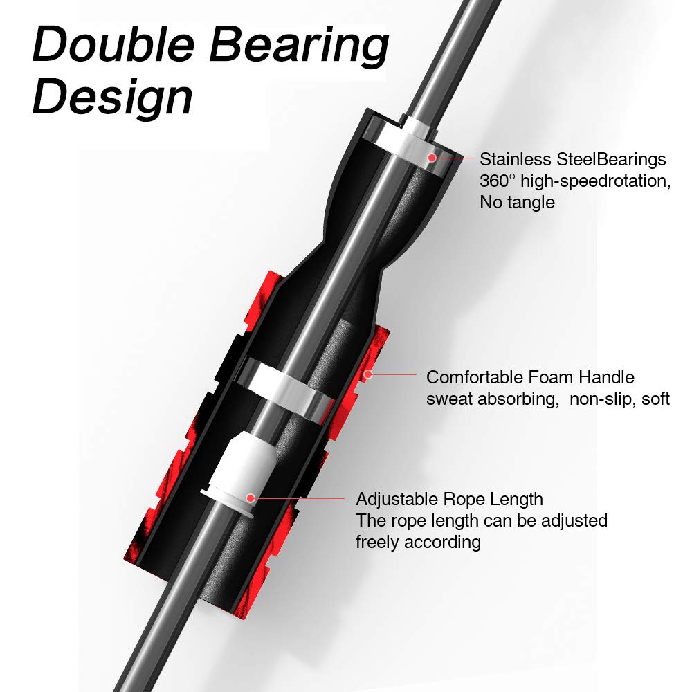 (PACK OF 3) Jump Rope, Training Ropeless Skipping Rope for Fitness, Adjustable Weighted Cordless Jump Rope for Men and Women